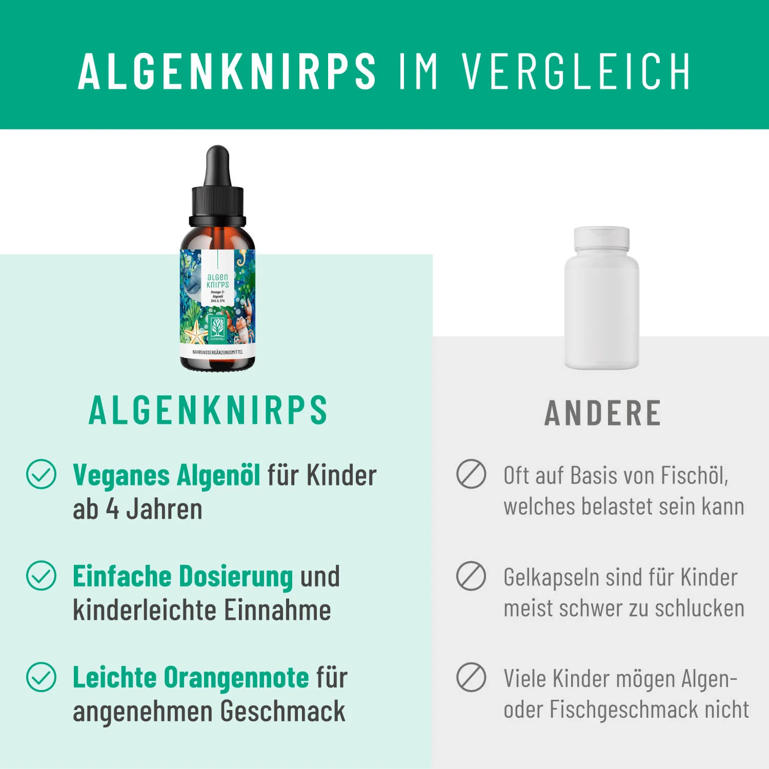 Algenkraft für Groß und Klein Paket: Omega 3 Algenöl - Image 7