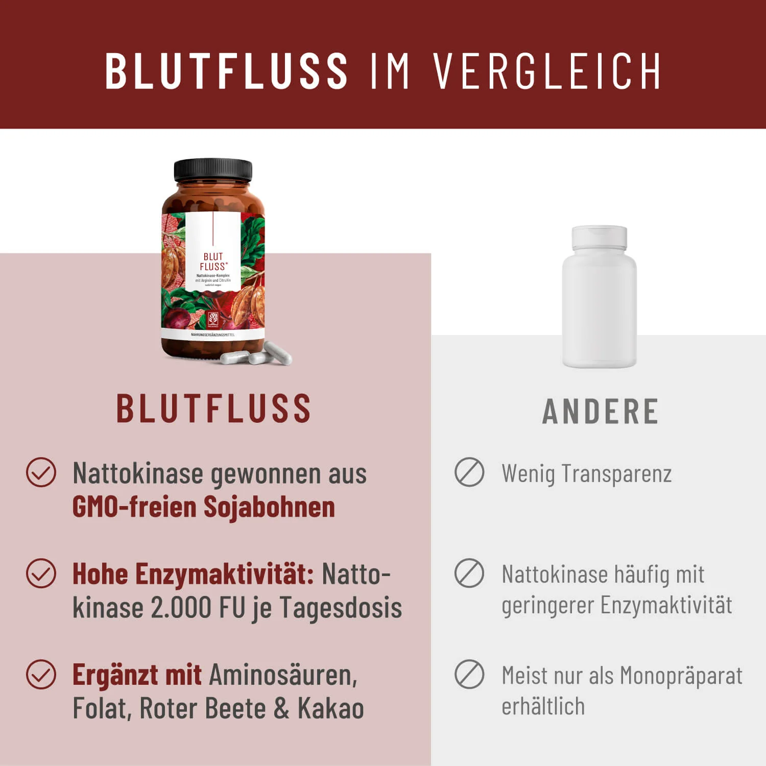 Blutfluss: Nattokinase-Komplex mit Arginin und Citrullin - Image 5