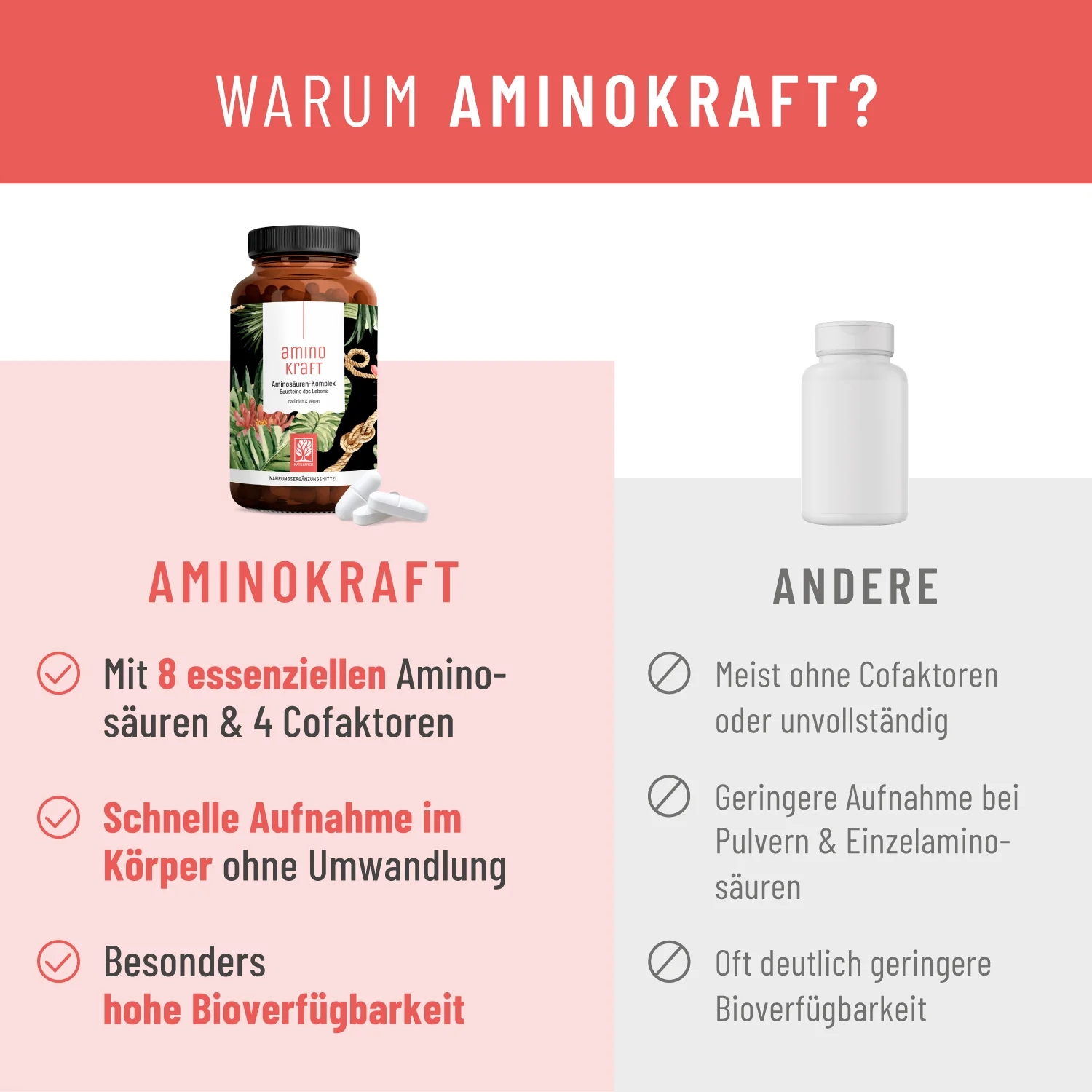 Aminokraft: Aminosäuren-Komplex - Image 5